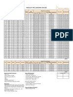 Pricelist Mavis Januari 2024