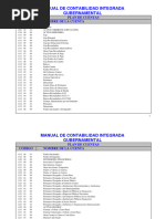 Manual de Cuentas MCIG Imprimir