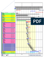 Integrated Project Schedule Example