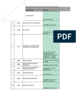 Directorio de Entidades Sector Turismo 2022