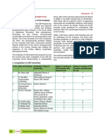 Impact Assessment Report - ONGC