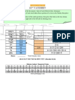 VaYeshev Parsha Gematria