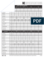 NC Specs 3 18 21
