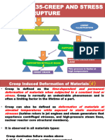 34-Creep Deformation-31-10-2023