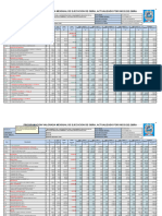 PLANTILLA Liquidacion Fisica Directiva. V2-OK