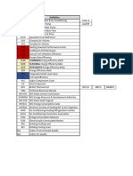 HVAC Analysis - Notes v1.9