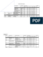 Repartition Enseignement Enren 2021-2022