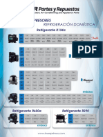 Linea de Compresores