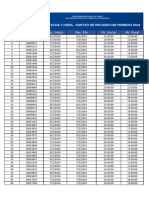 Retiro y Adicion Primero 2024