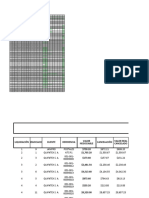 Control Negociaciones Fectiv