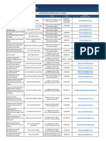 Directorio de Telefonos y Correo MPFN - Loreto