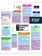 Bach Revision Grid