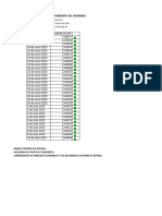 Tabla de La Unidad de Fomento de Vivienda