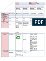 DLL - TLE Agri - Q2 - W10