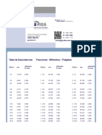 EQUIVALENCIAS FRACCIONES MM Pulg - GruDisA Metal Desplegado Perforado Louvers Tableros y Mallas