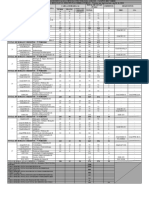 Matriz Curricular 2018 Lic Biologia