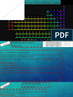 The History of The Periodic Table