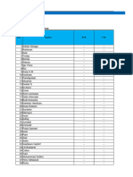 Daily Report - HSE - RBKM