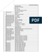 Mechanical Require Material