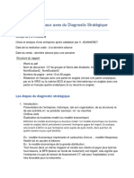 Méthodologie Du Diagnostic Stratégique