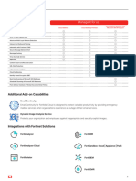 FortiMail Cloud Gateway 6 1