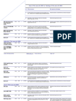 Calendario de Despejes Definitivo Del 15 Al 21 de Enero 2024