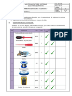 Mantenimiento de Maquina Soldadora