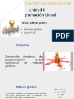 Metodo Grafico