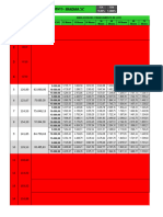 Financiamiento 2022 Mayo