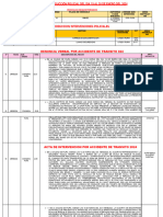 Cuadro de Denuncias Del 19 Al 20 de Enero Del 2024