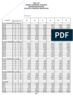 Alumex Price List 01.01.2024 - VAT - 18%