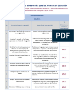 CONTENIDOS PRIORITARIOS MEJOREDU 2° (Recuperado Automáticamente)