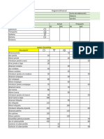 Diagrama Bimanual