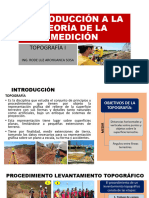 1.1 INTRODUCCIÓN TEORÍA MEDICIÓN Actualiz