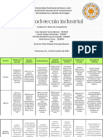 Eq 7 Ev.3. Matriz de Competencia E79