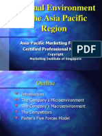 External Environment in The Asia Pacific Region