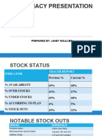 Pharmacy Presentation - 7!2!24