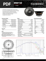 Bianco 10MW150