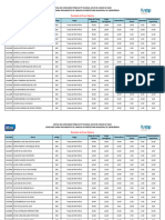 Resultado Nivel Médio e Tecnico - Final