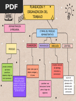 Mapa Conceptual Lluvia de Ideas Esquema Doodle Multicolor