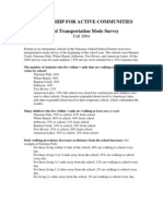 School Transportation Mode Survey Initial Results 2004