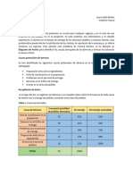 Diagrama de Pareto