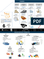 Trabajo Final Polímeros