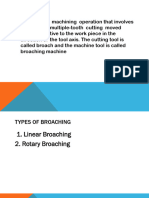 Broaching