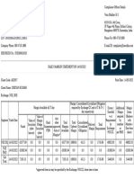 2022 03 14 Margin Statements AE2957