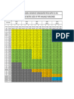 Hdpe Chart