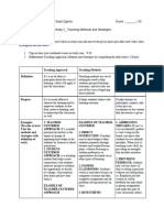 Activity On Teaching Methods and Strategies