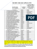 List of Applicants-MPSC MES CET 2023