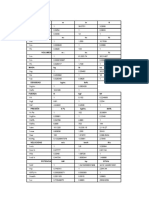 Tabla de Conversion