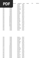 Use Case Lookup